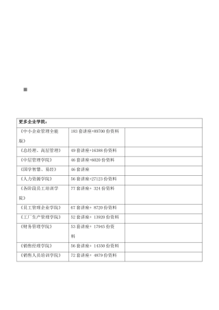 某工程指挥部光接入网设备安装技术交底