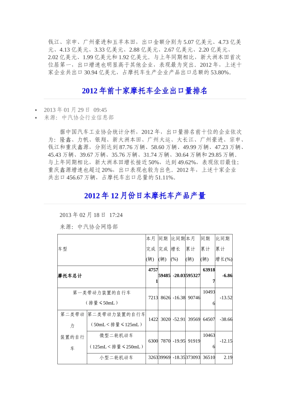 摩托车生产企业经济效益简析_第3页