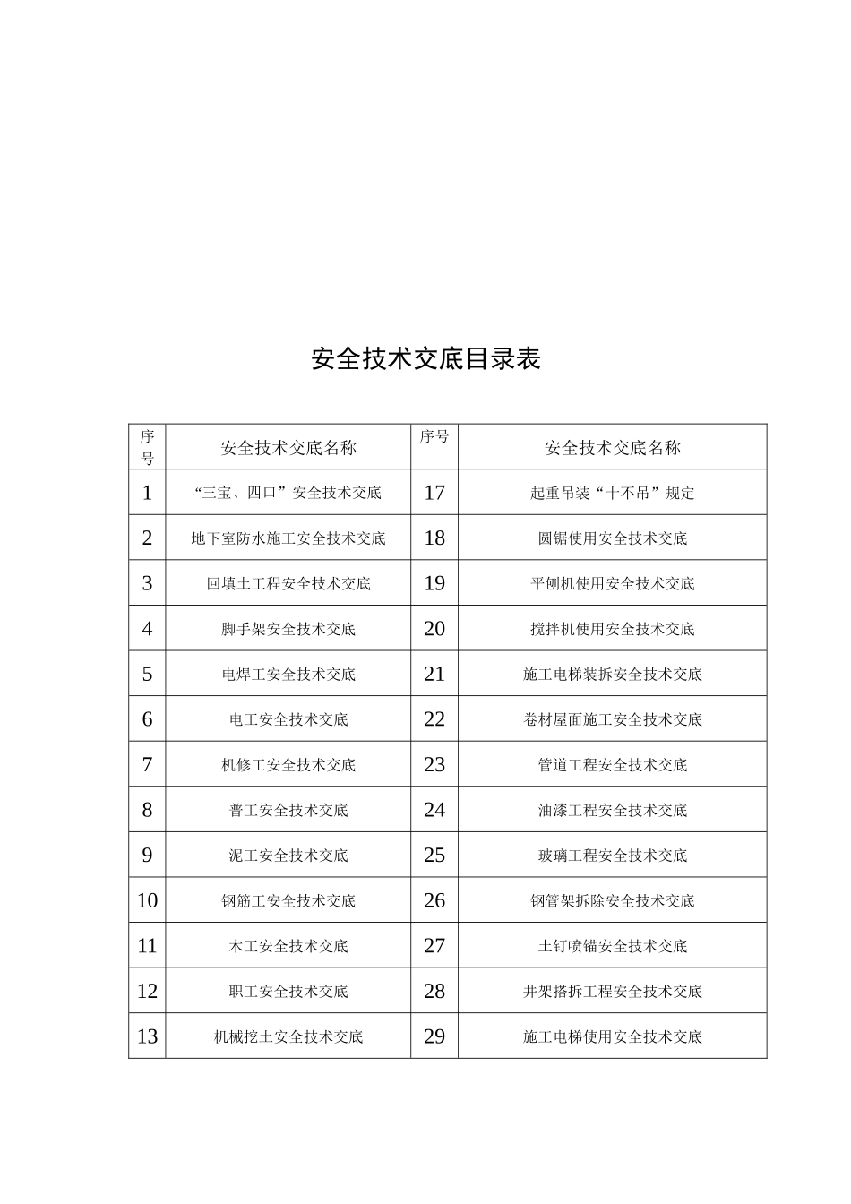 安全技术交底8843383291_第2页