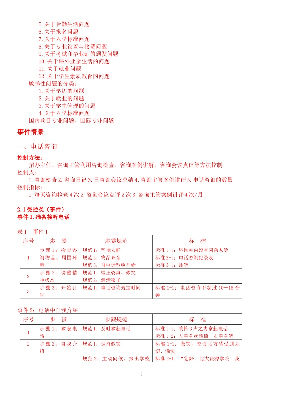 教育咨询师_操作手册(全册74_第2页
