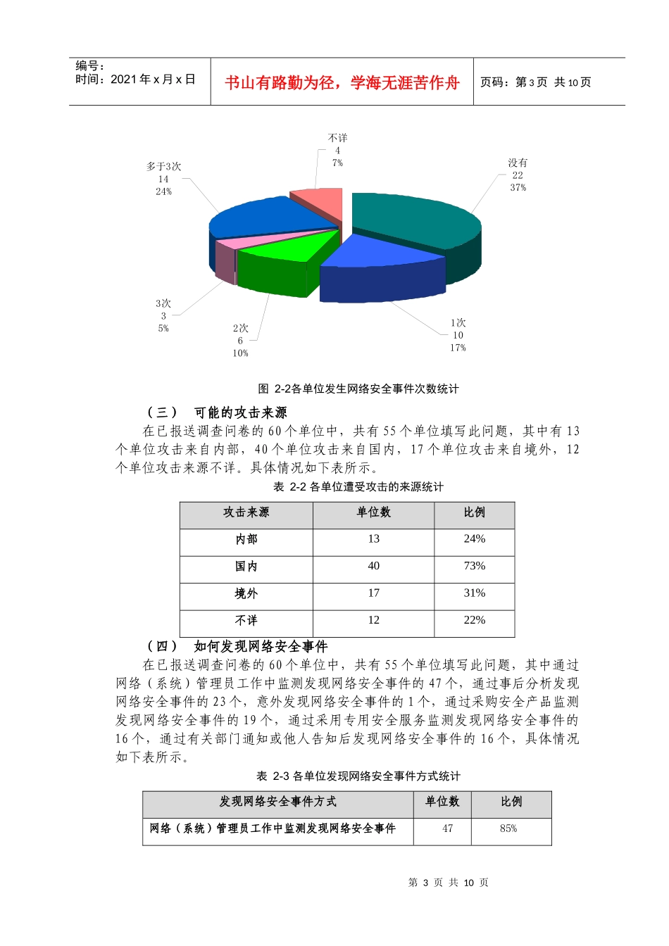 教育门户网站安全情况调查报告范本_第3页