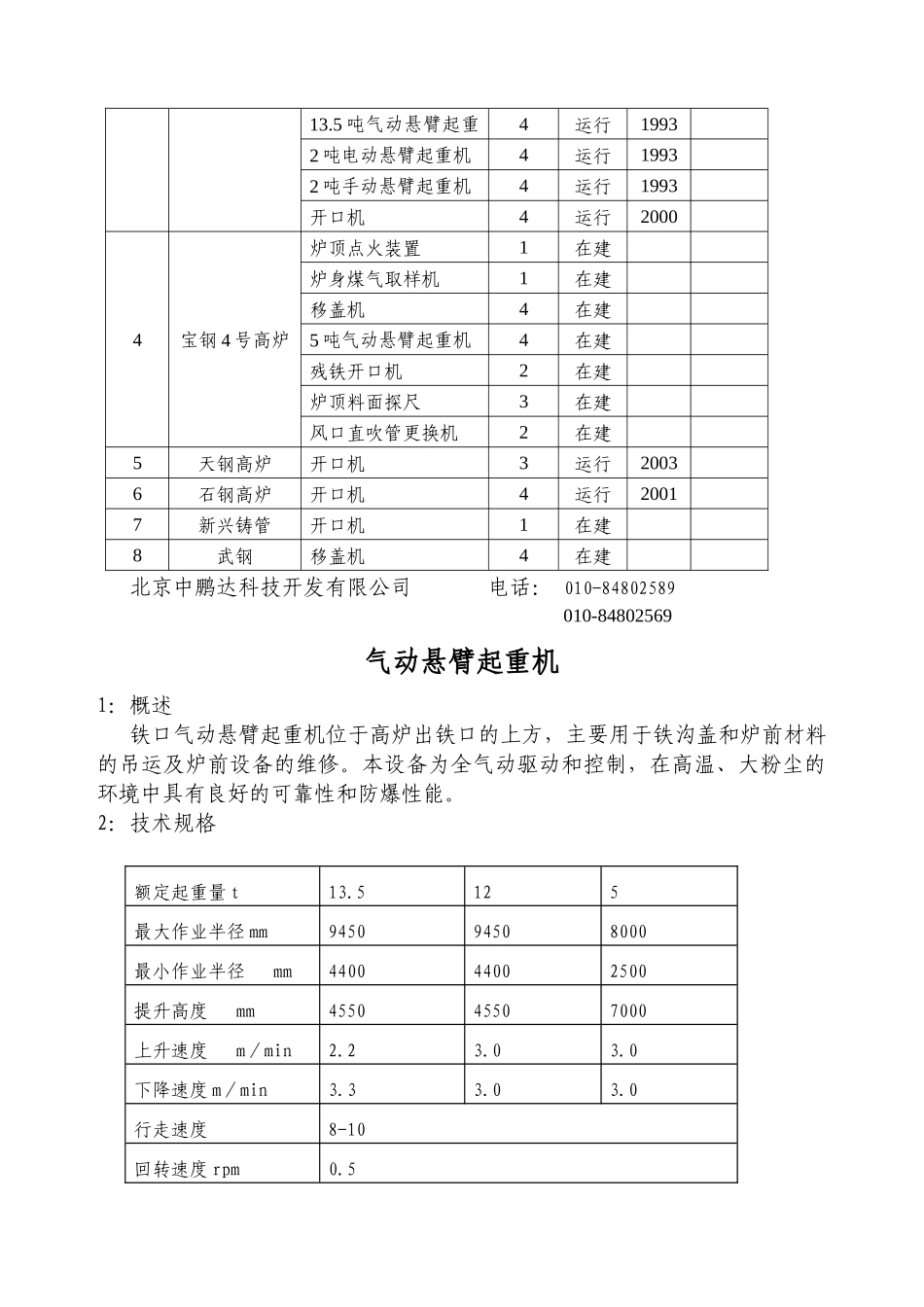 高炉设备综合样本_第3页
