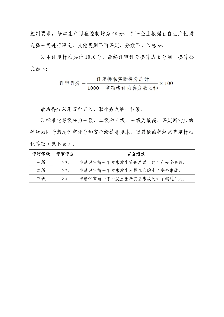 纺织企业安全生产标准化评定标准_第2页