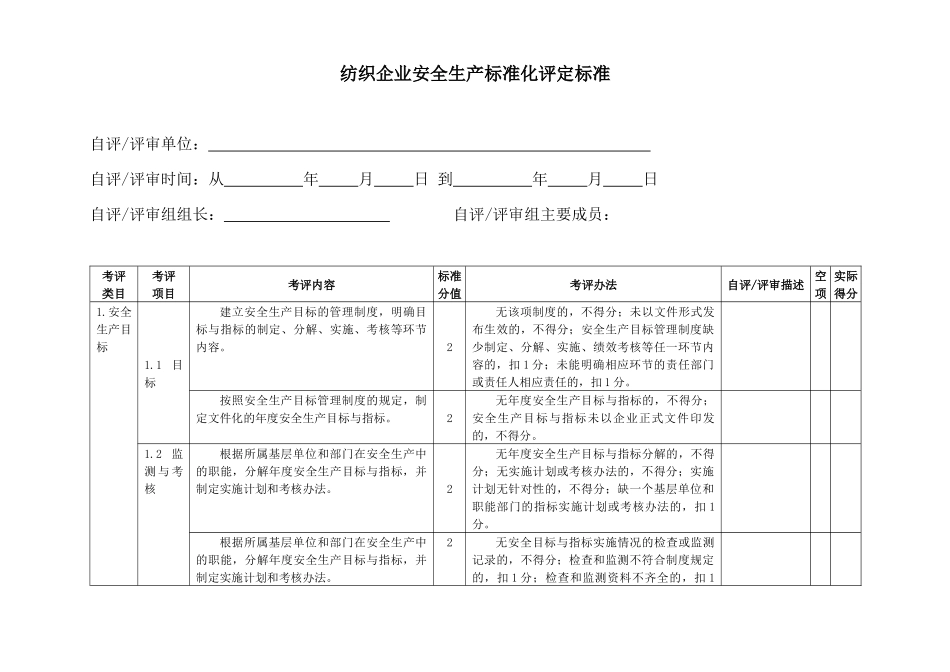 纺织企业安全生产标准化评定标准_第3页