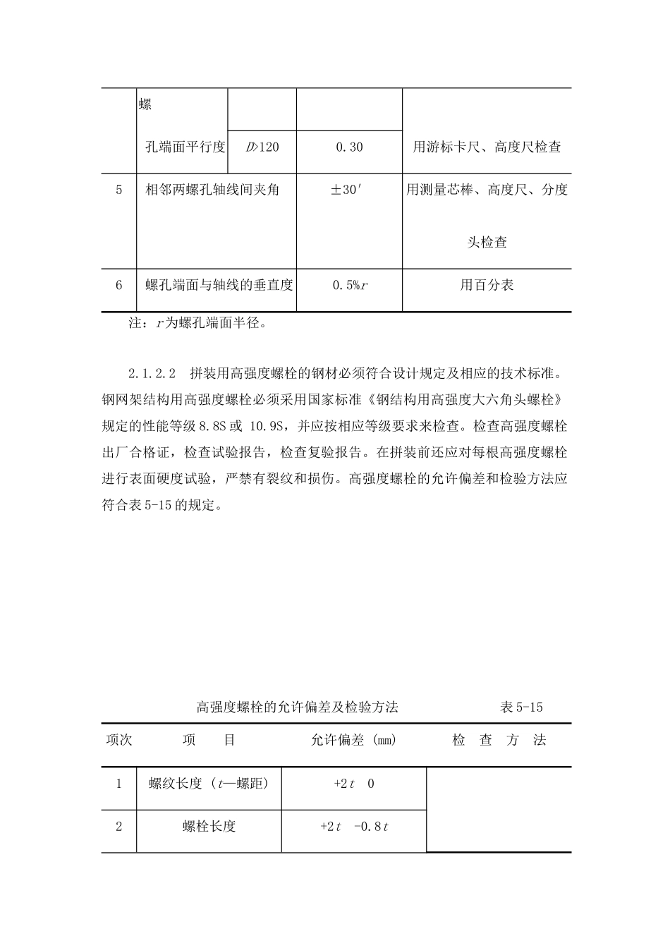 钢网架结构拼装工艺_第2页