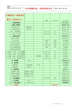 文殊院项目一期投资估算表（总投资为X）