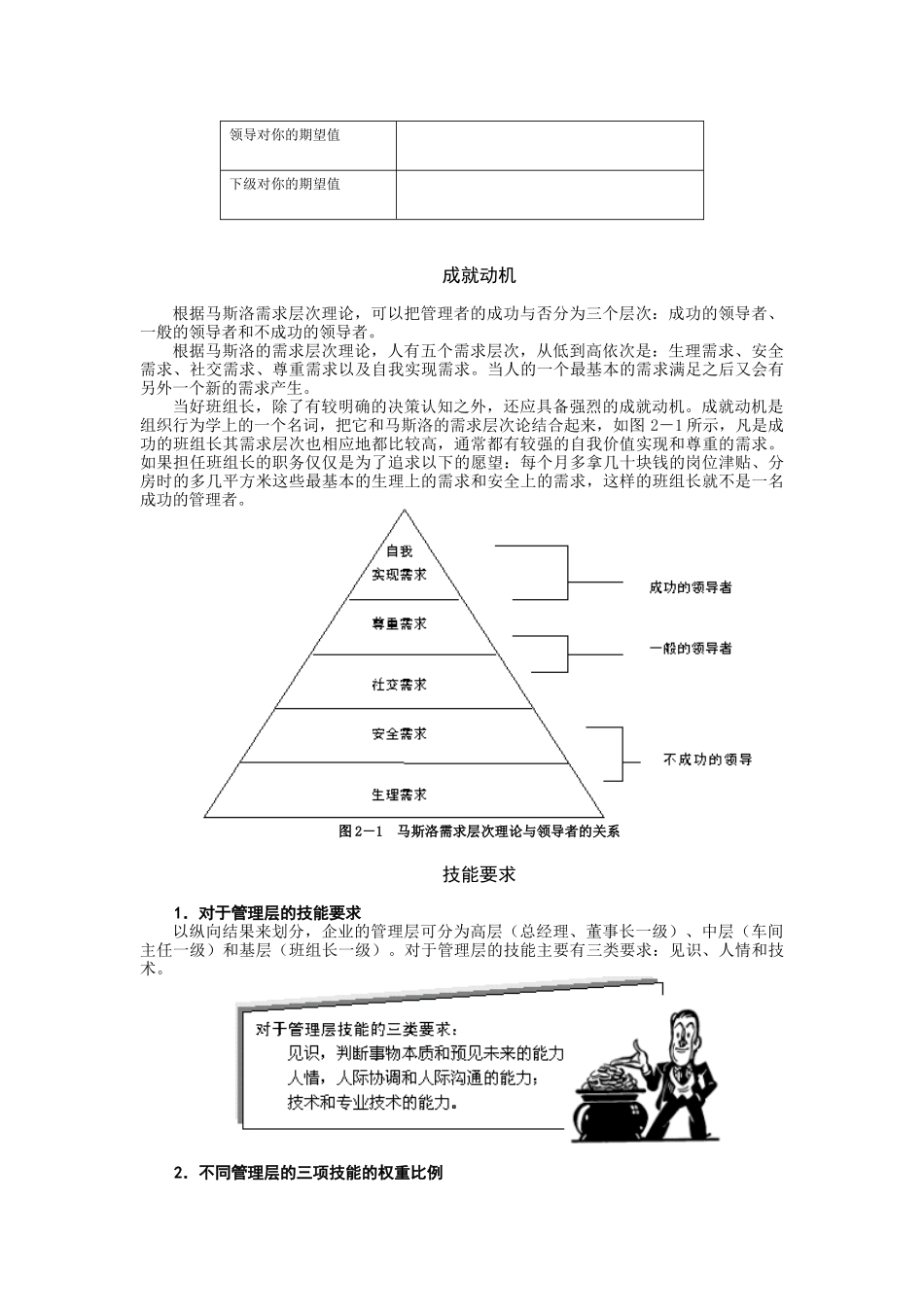 如何当好班组长--2_第3页