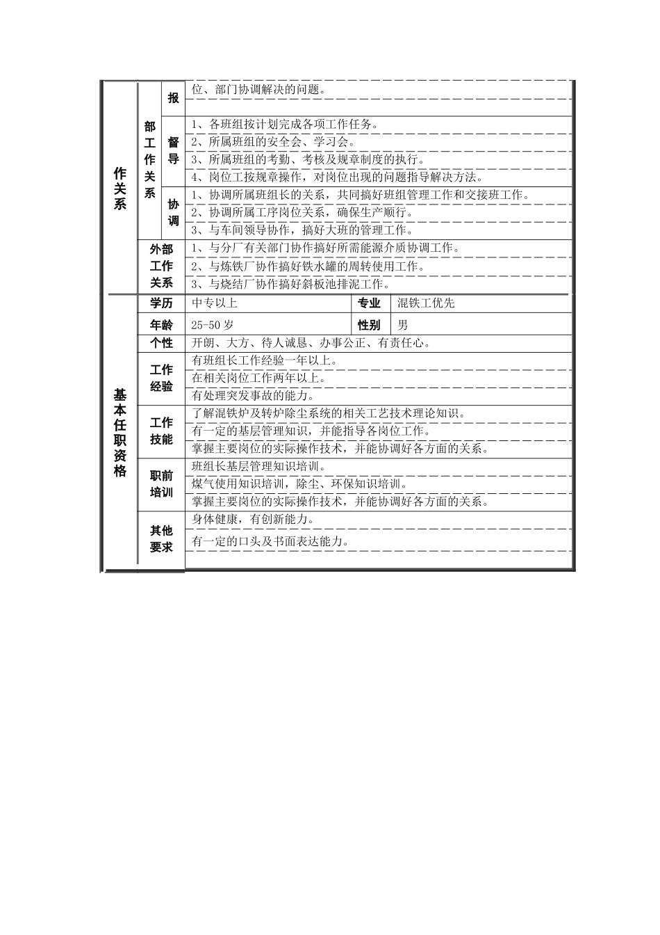 德龙钢铁-混铁炉大班长职位说明书_第2页