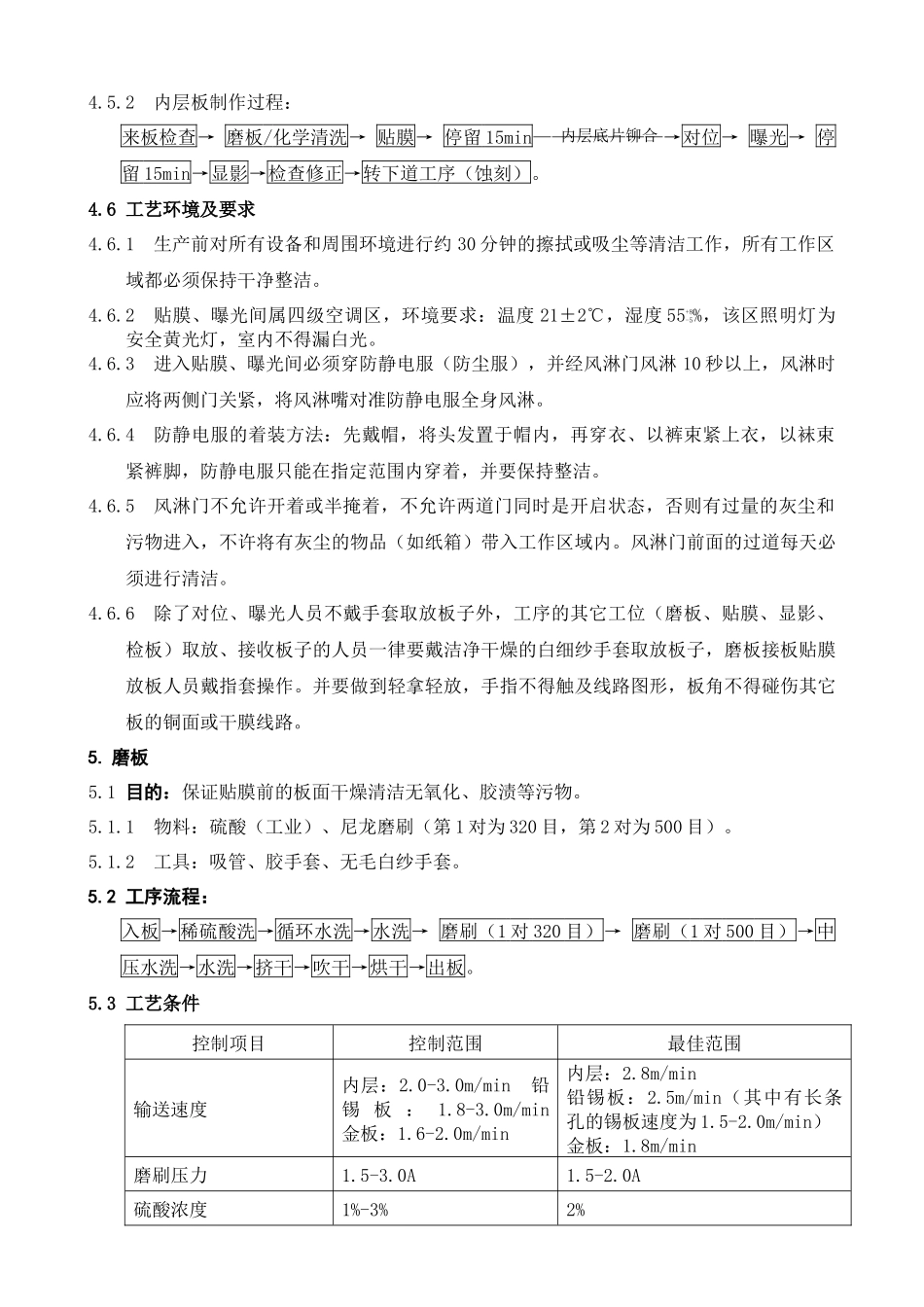 干膜光成像工艺规范_第3页