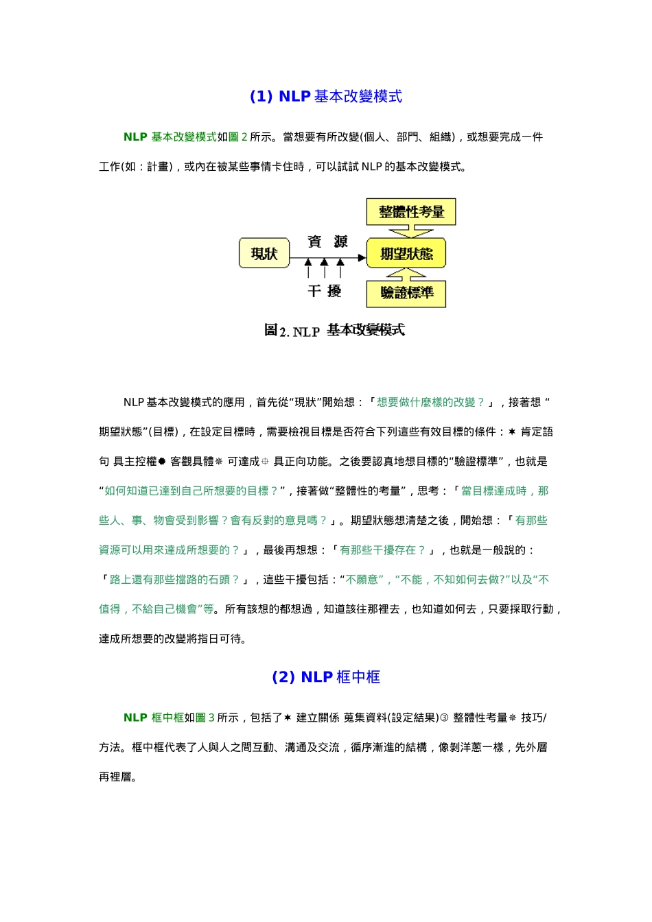 实用有效的NLP思考模式介绍_第3页