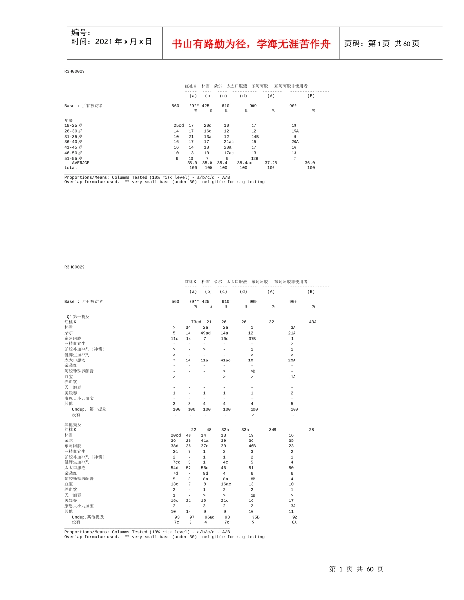 数据报告--各主要品牌的使用者_第1页