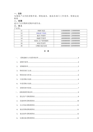 生产类采购管理表格