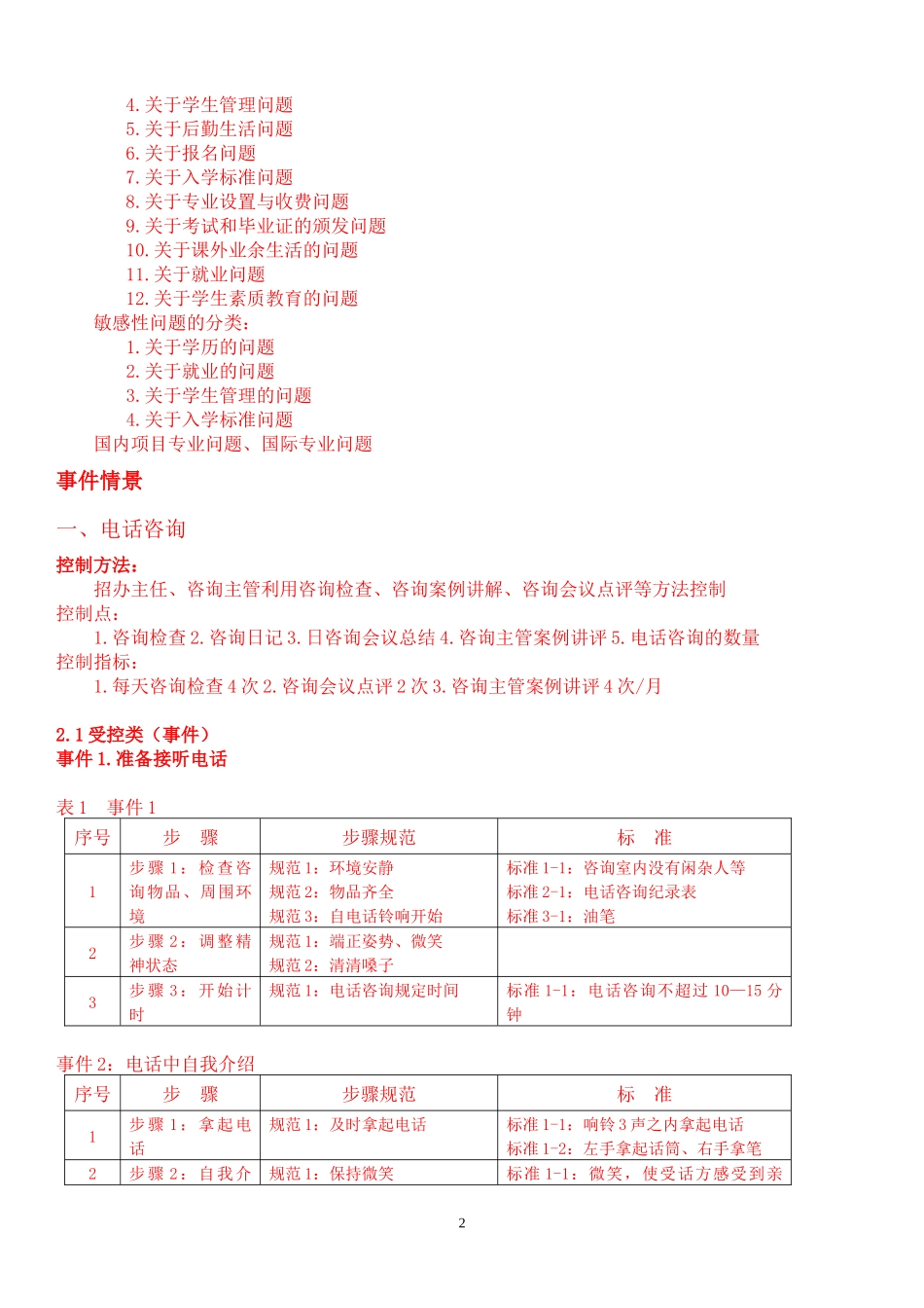 教育咨询师_操作手册(全册)_第2页