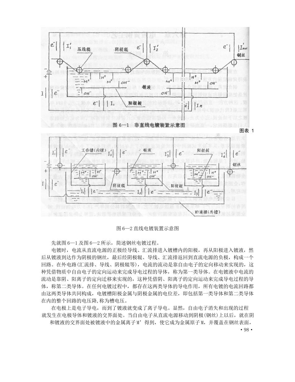 电镀黄铜工艺_第2页