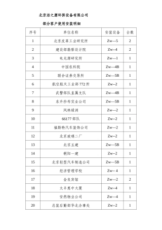 北京洁之源环保设备有限公司