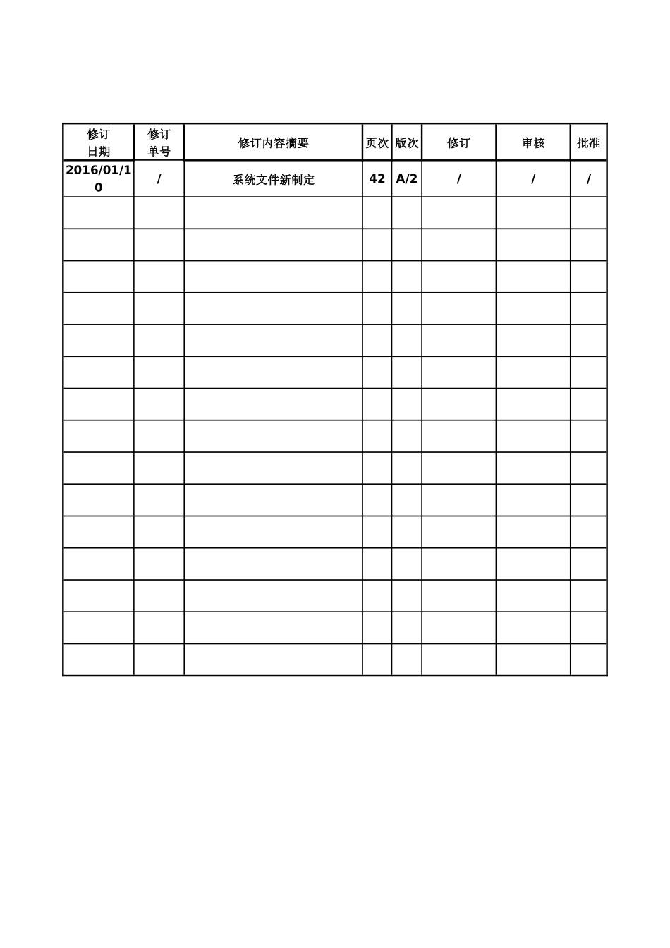 公司安全生产责任制XXXX_第3页