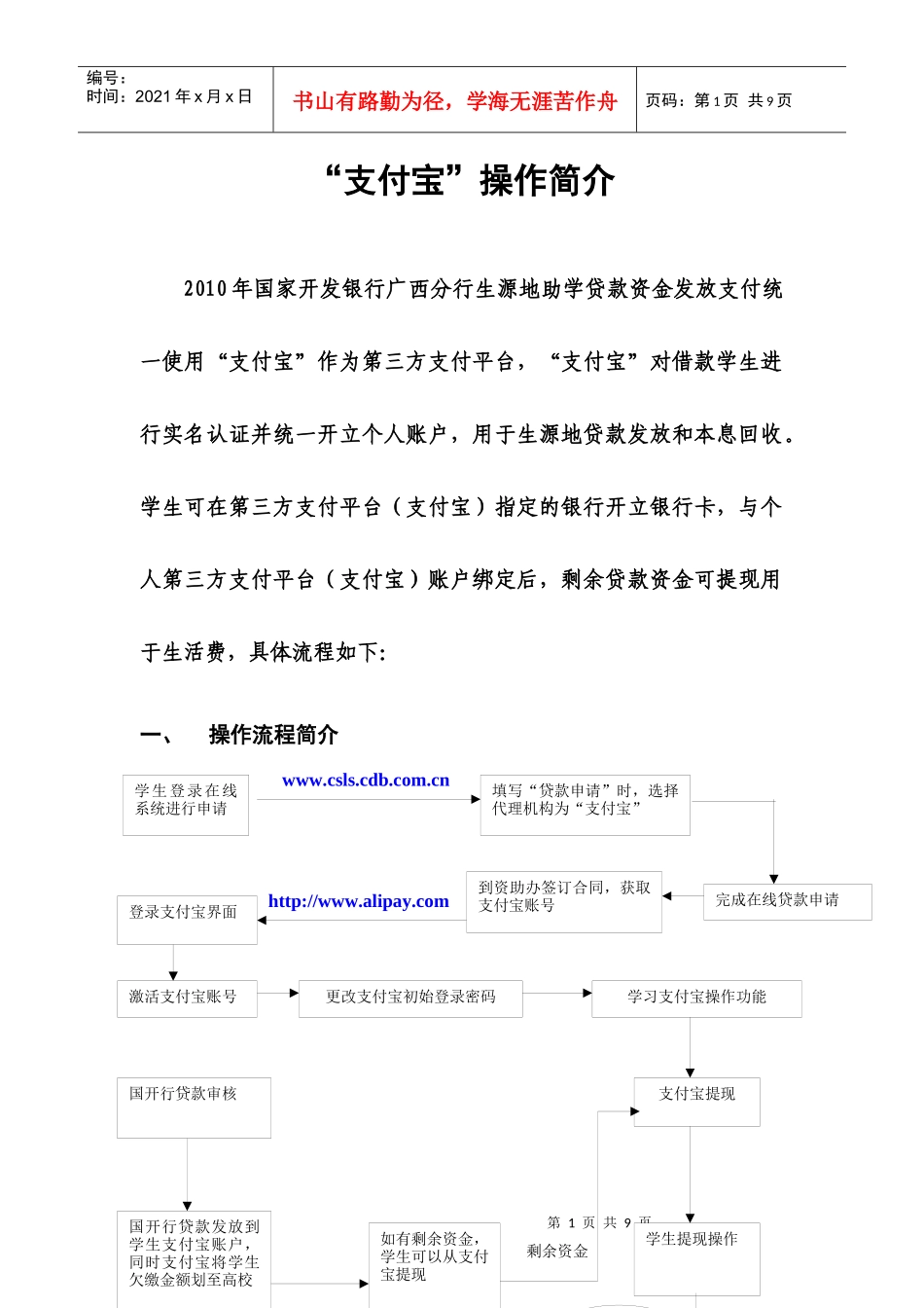 支付宝操作简介_第1页