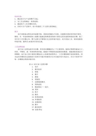 硅片生产过程详解