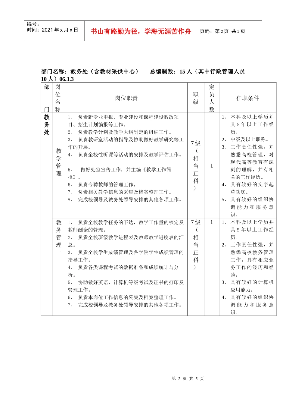 教务处竞聘上岗实施办法_第2页