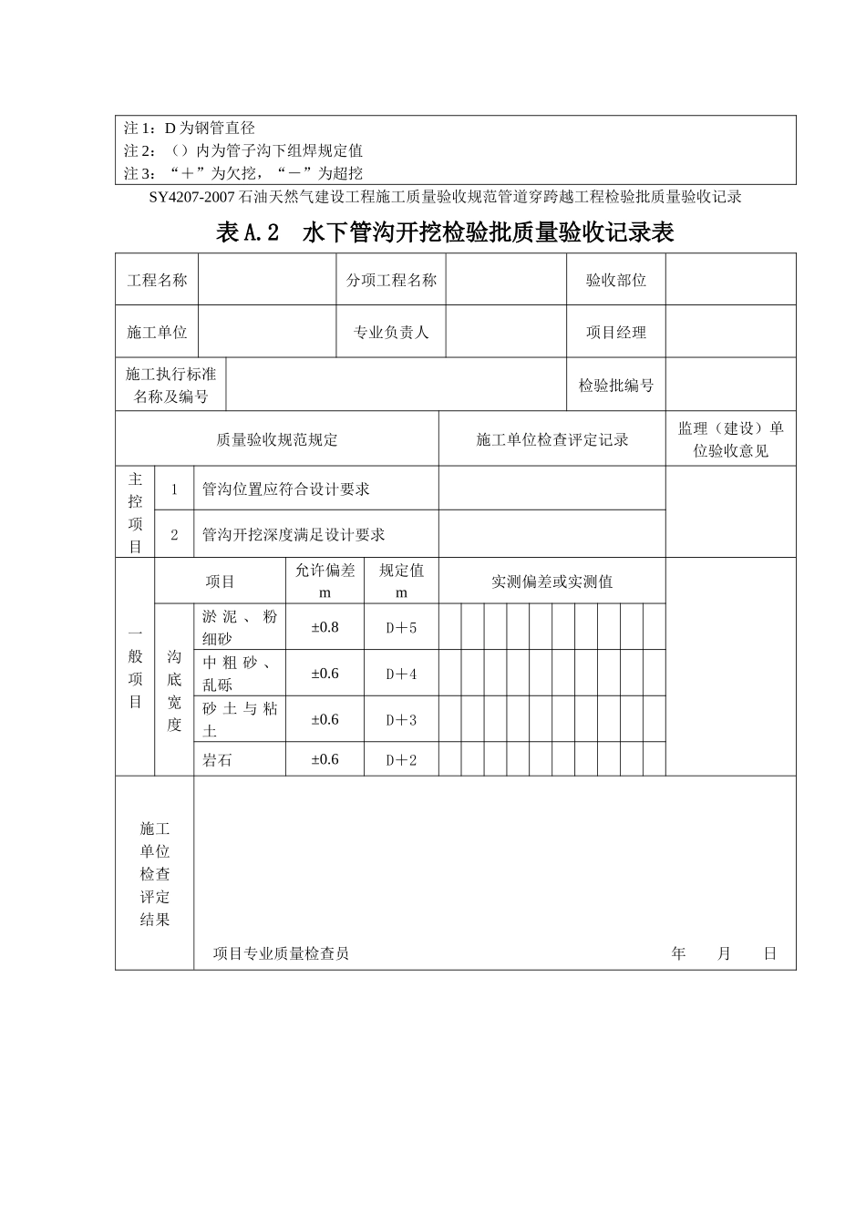 管道穿跨越工程检验批_第3页