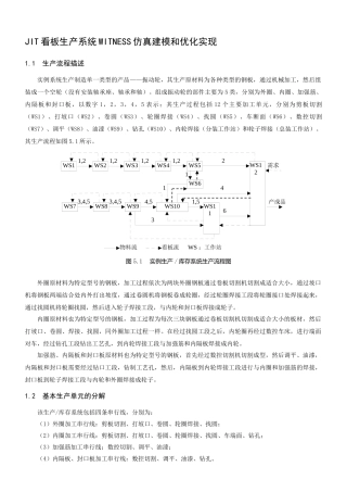 JIT看板生产系统WITNESS仿真建模和优化实现.