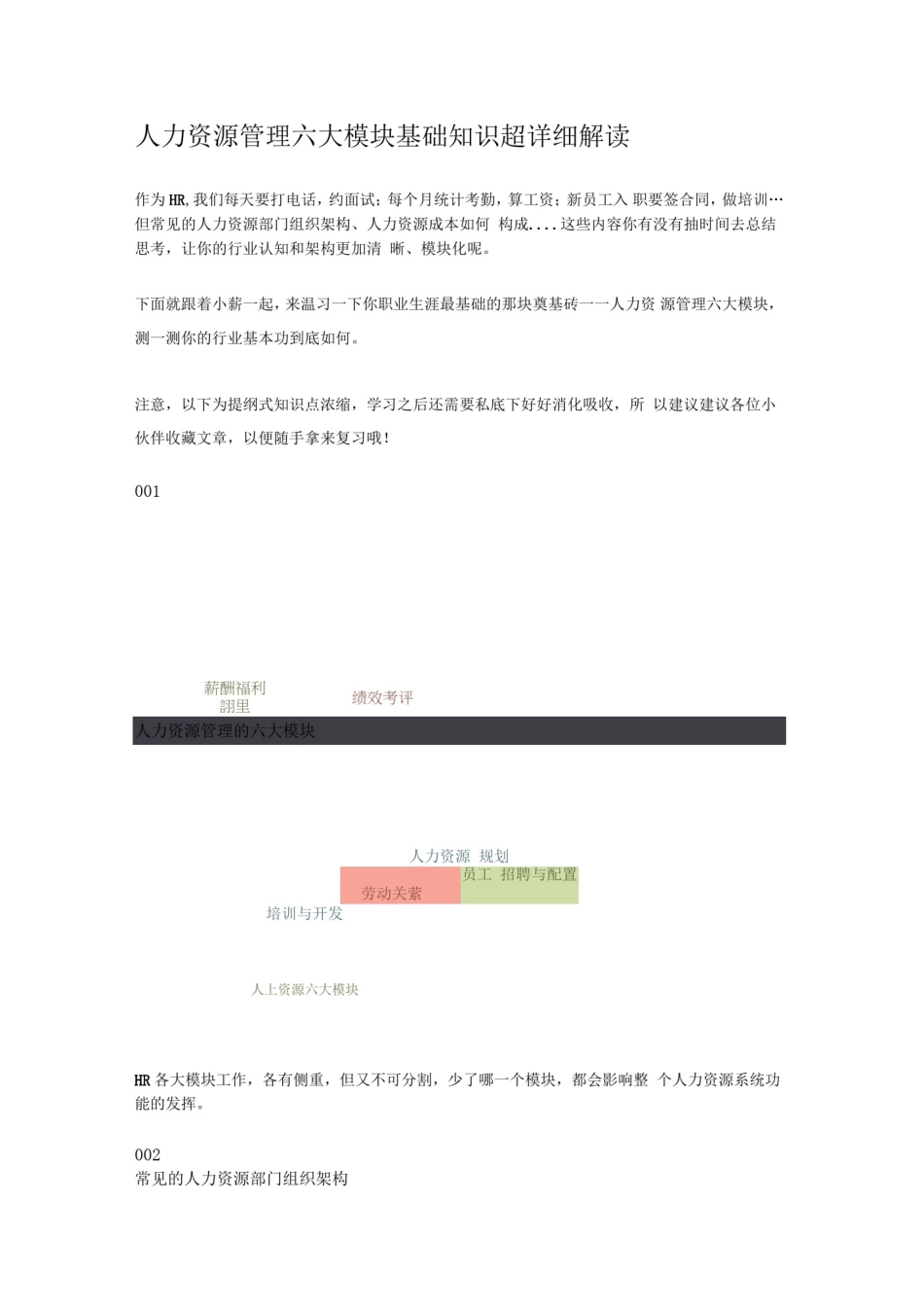 人力资源管理六大模块基础知识超详细解读_第1页