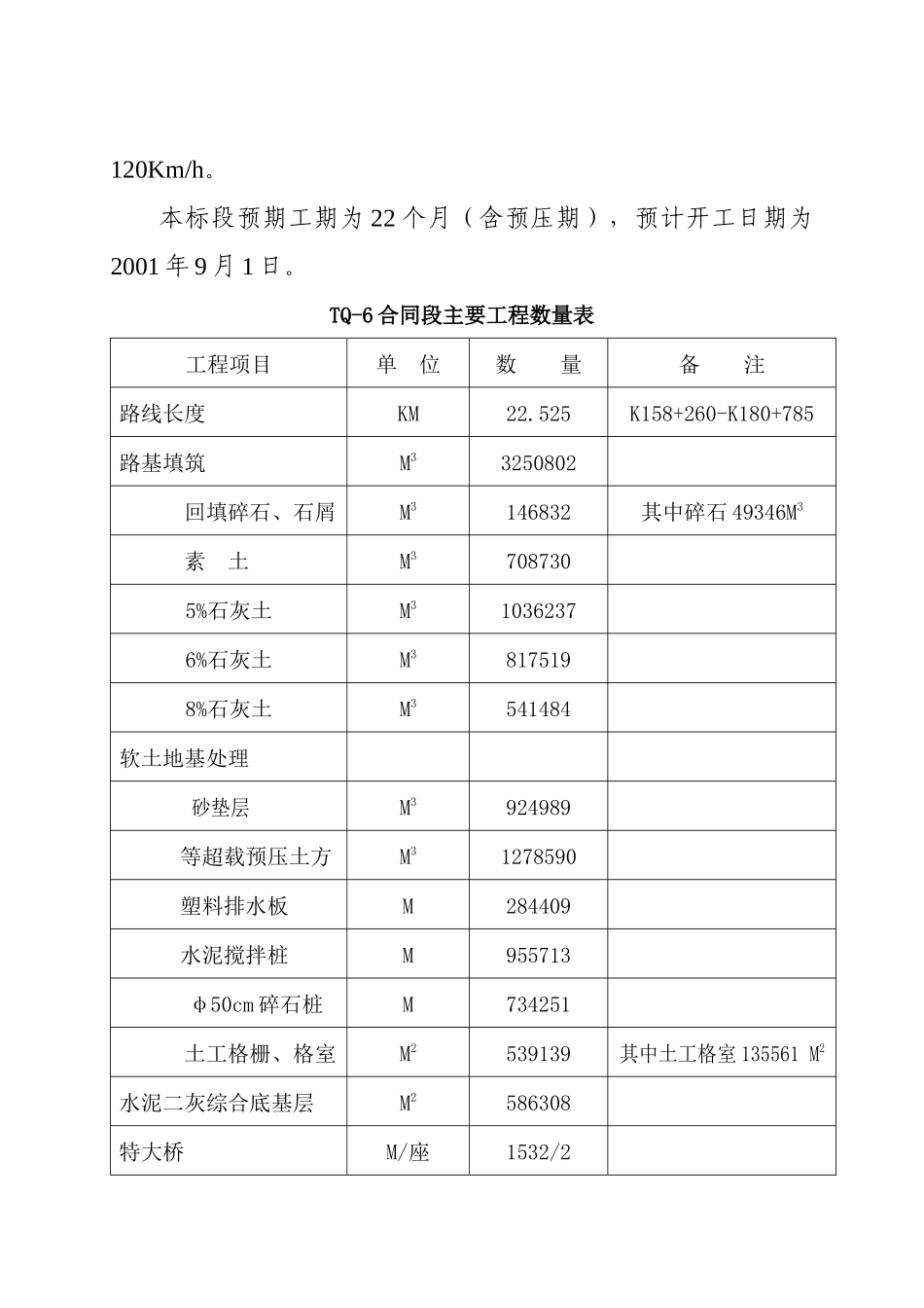 江苏通启高速公路TQ-6标施组(施工工艺比较全)_第2页