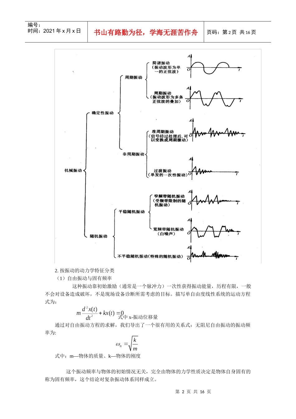 故障诊断技术_第2页