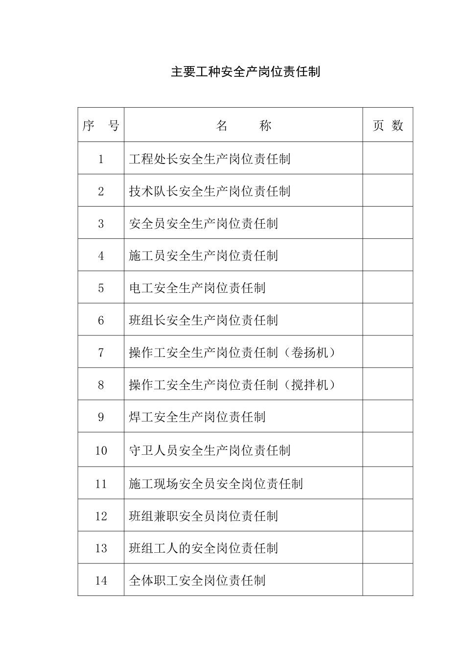 建筑安全生产岗位责任制_第2页