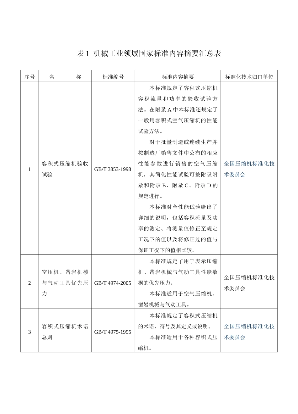 标准和技术文件有效版本清单_第1页