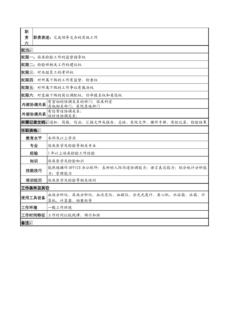 临床检验组组长岗位说明书_第2页