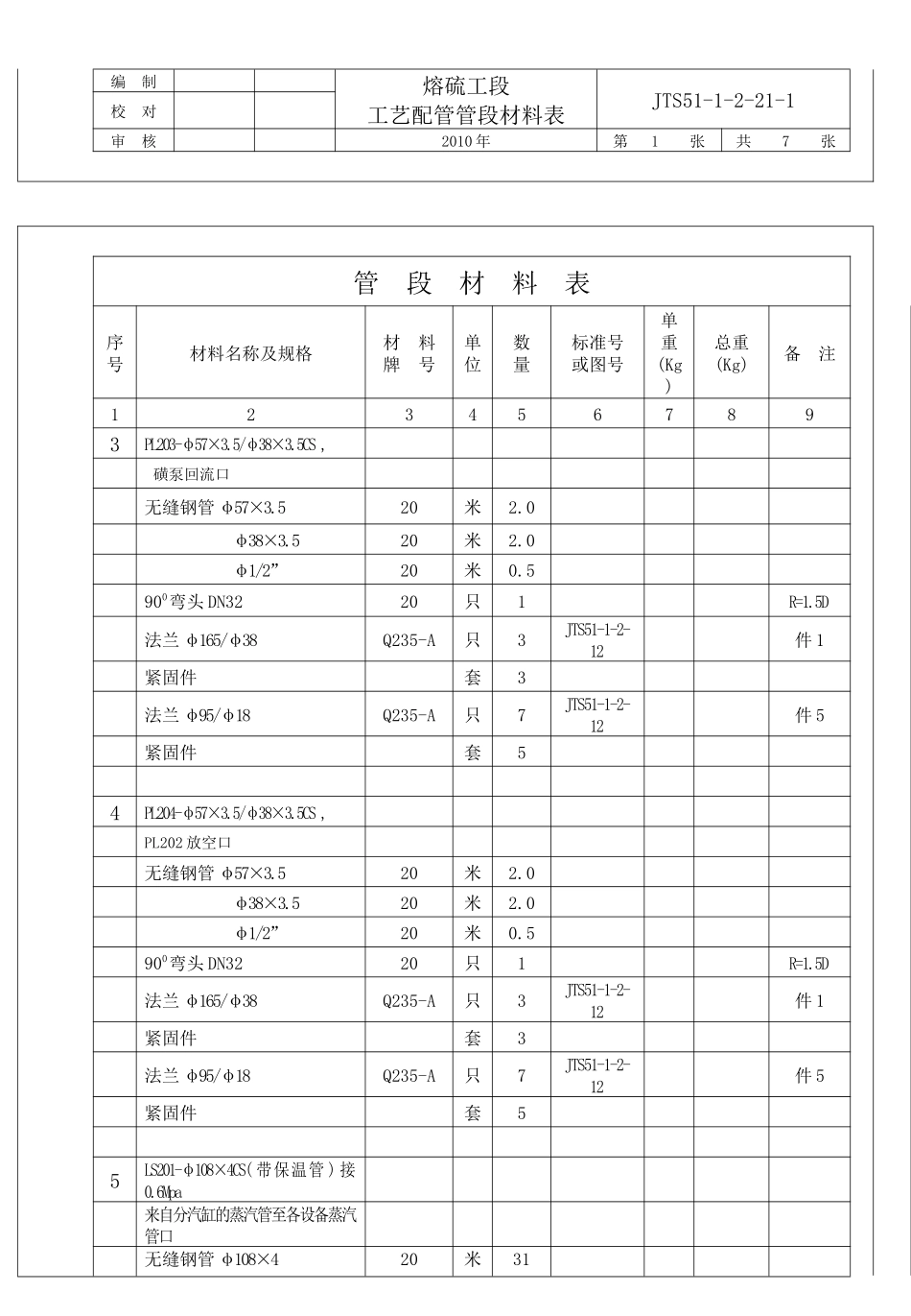 熔硫工艺管段材料表_第2页