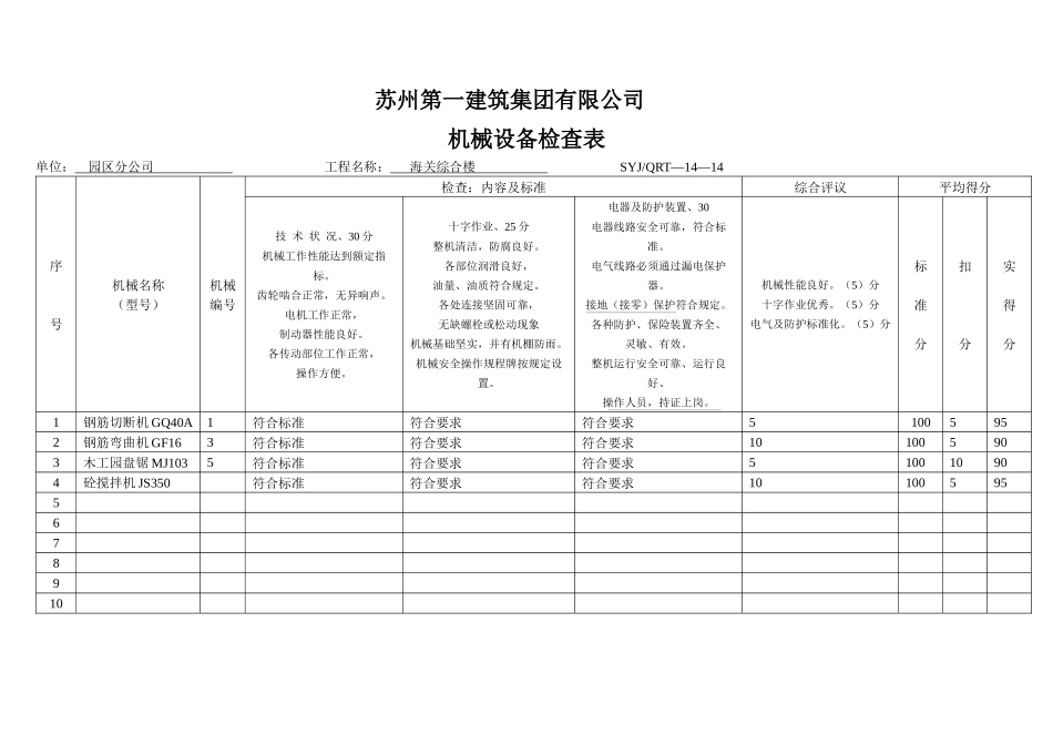 A8设备检查表_第1页