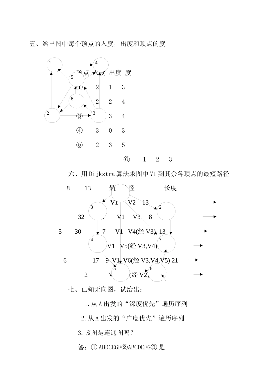 数据结构复习题_第3页