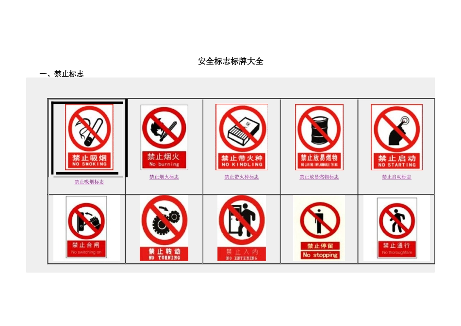 安全标志标牌大全_第1页