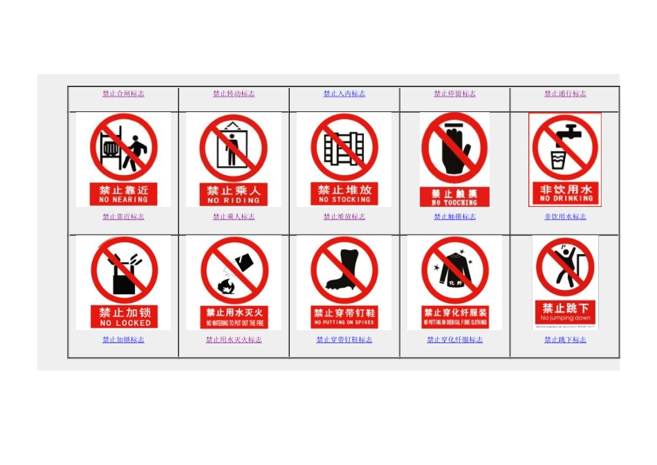 安全标志标牌大全_第2页