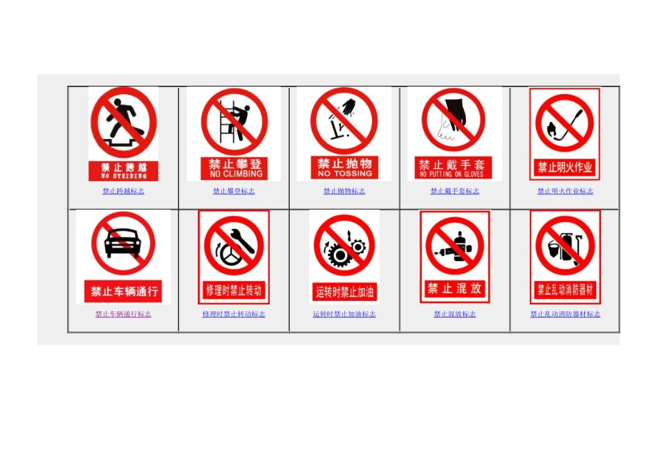 安全标志标牌大全_第3页