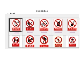 安全标志标牌大全