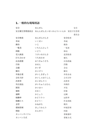 生产现场でよく使う中国语の単语