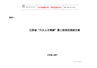 教育行业“六大人才高峰”资助项目初审情况汇总表