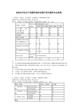 危险化学品生产装置和储存设施平面布置的安全距离