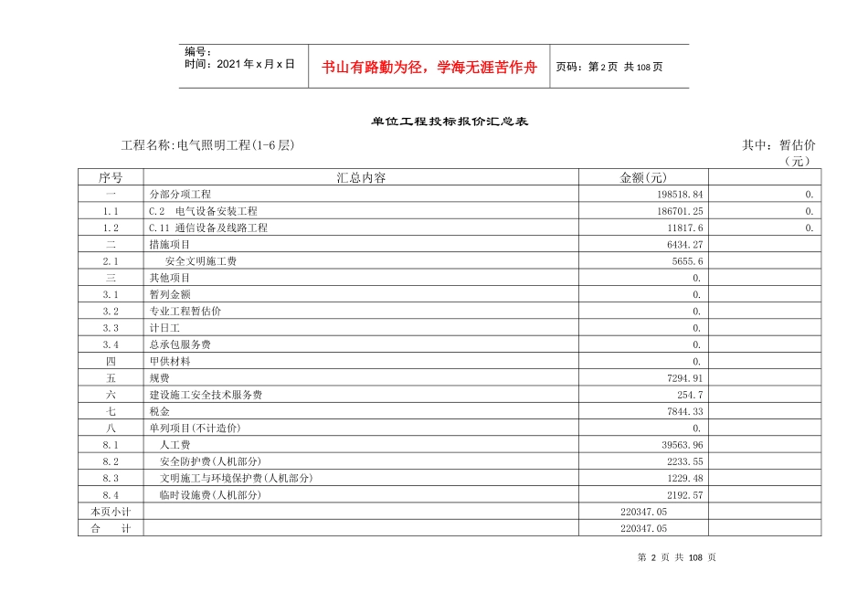 措施项目清单与计价表(一)_第2页
