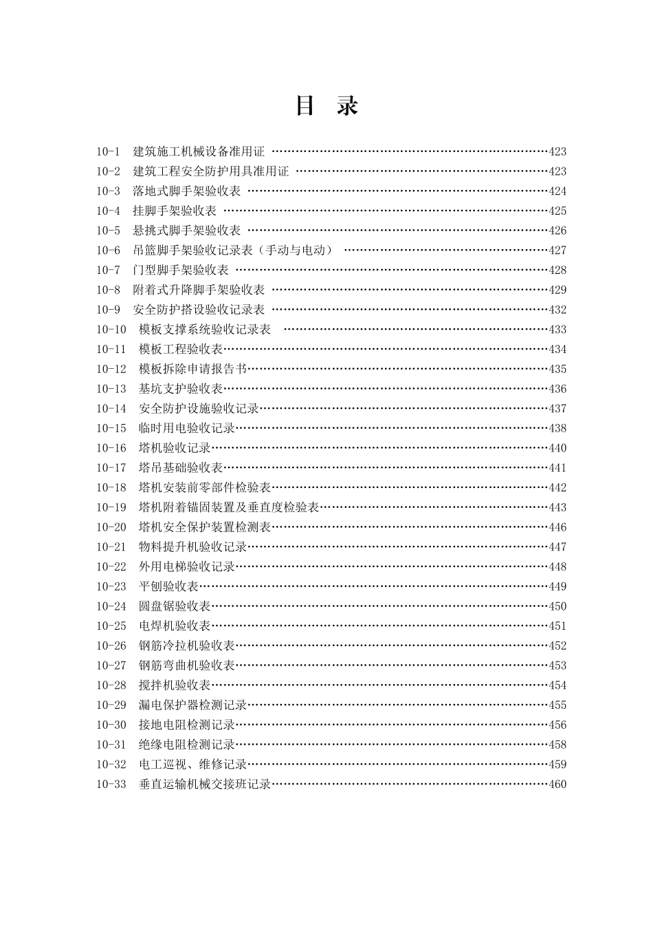 工程各类设备设施验收监测记录_第2页
