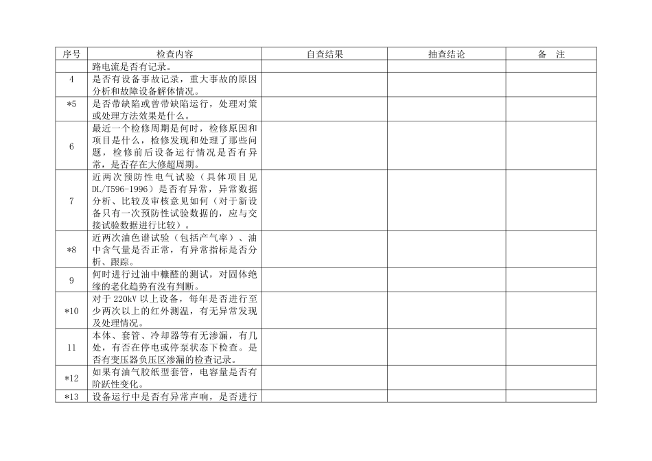 并网电厂涉网设备技术监督检查纲要_第3页