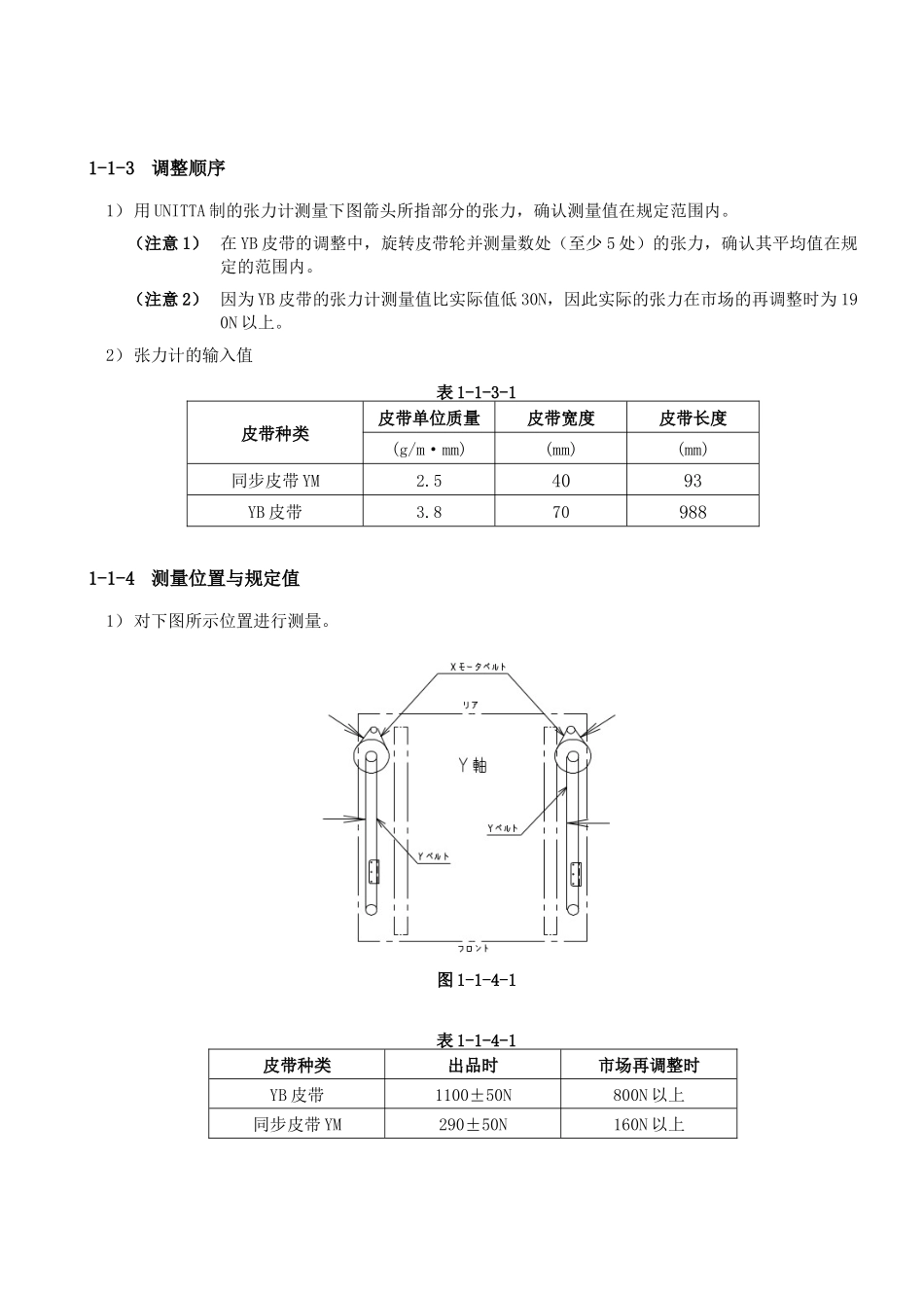 JUKI贴片机SMT生产线培训资料1_第3页
