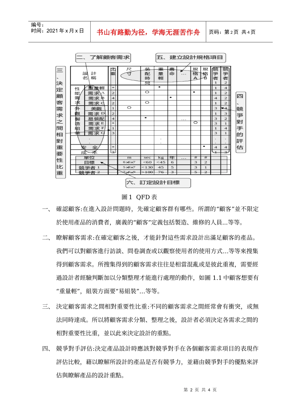 控制模型设计流程_第2页