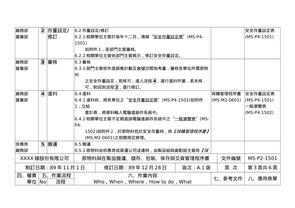 5s415原料搬运A1_第3页