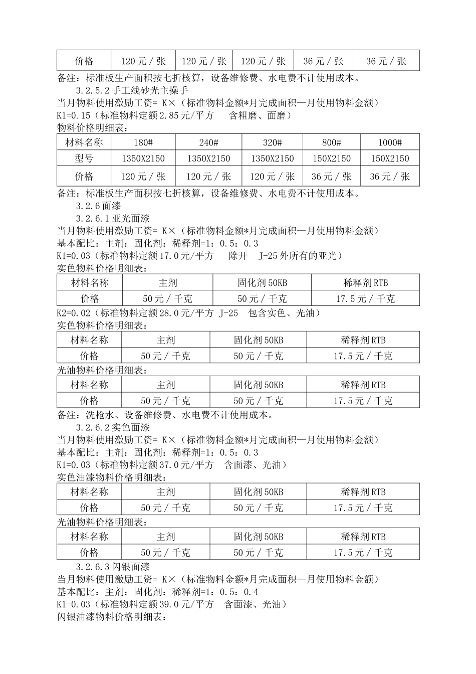门板厂油漆车间运作体系制度_第3页