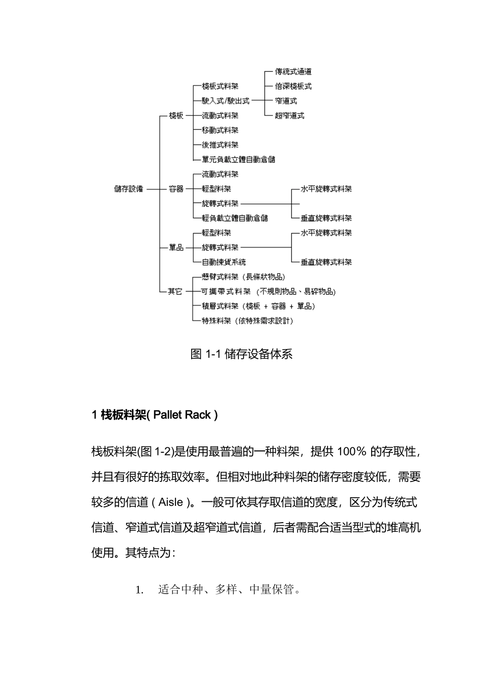 物流仓储设备手册(1)_第3页
