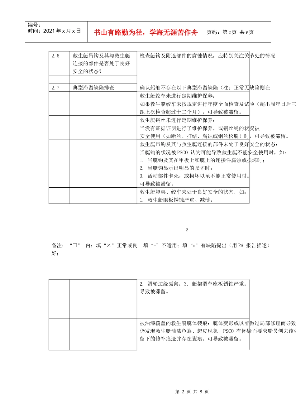 救生艇检查项目_第2页